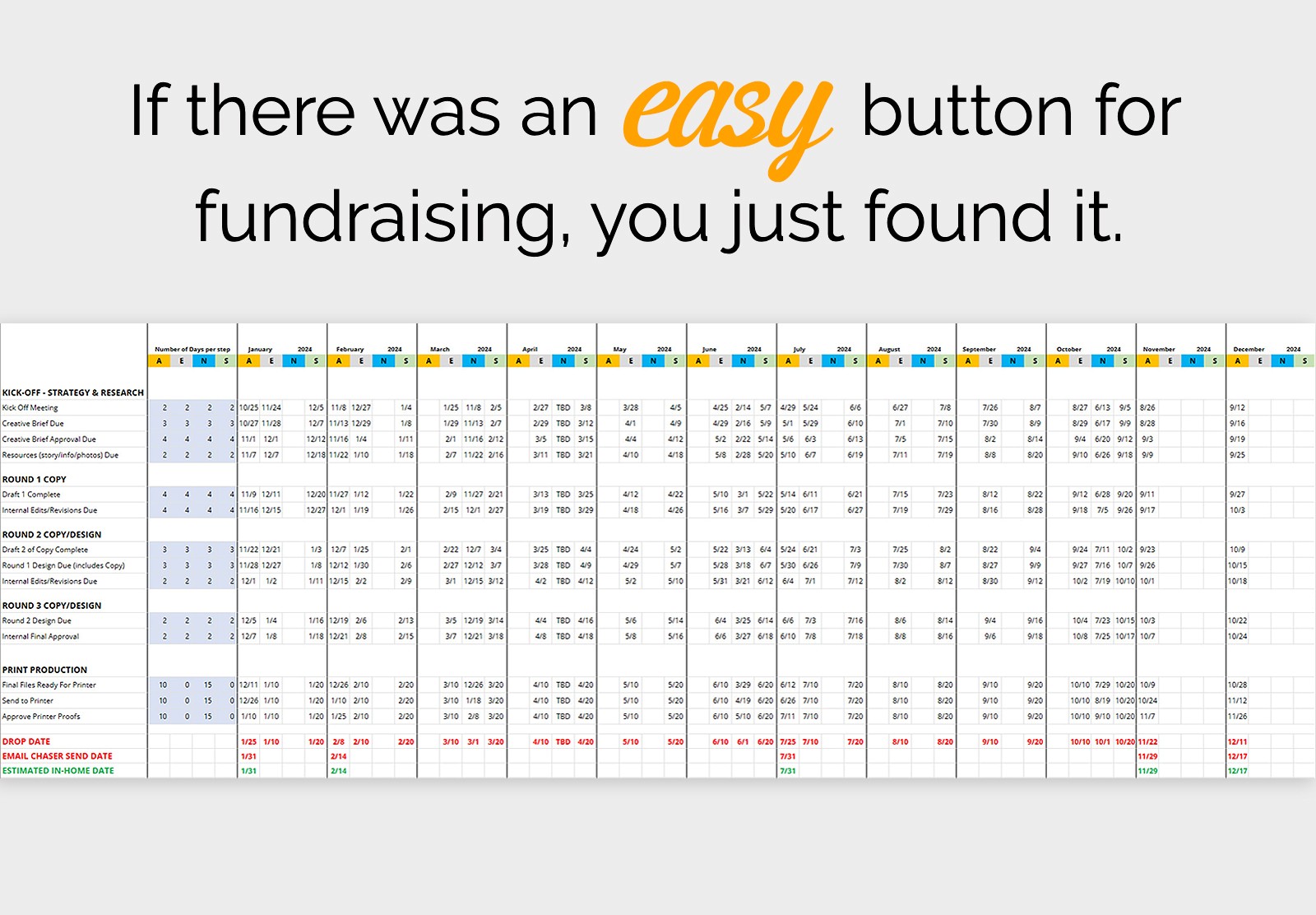 Text at the top reads, "if there was an easy button for fundraising, you just found it" followed by a screenshot of a fundraising spreadsheet